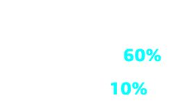 Provide global manufacturing visibility and control to cut planning time by 60% and increase forecast precision by 10%