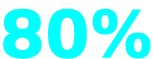 80%