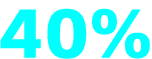 40%